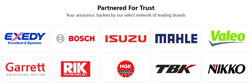 Partner Brands Partner Brands